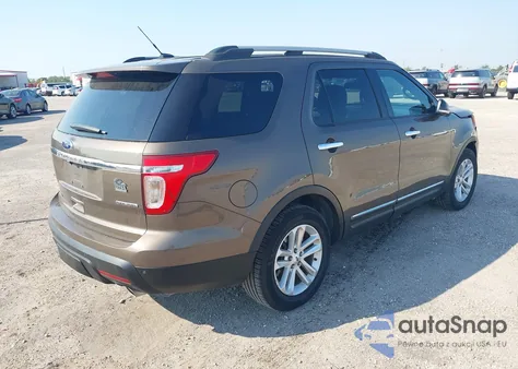 2015 Ford Explorer Xlt z USA, uszkodzony, nr VIN 1FM5K7D87FGA02817